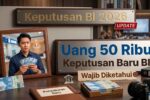 Pedoman Lengkap BI 2026 Revisi Aturan Uang Rp50.000 dan Cara Penggunaan Sesuai Regulasi