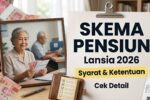 Skema Pensiun Lansia Indonesia 2026 Panduan Lengkap Syarat dan Ketentuan Resmi