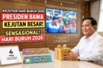 Kado Spesial Presiden untuk Buruh di Hari Buruh 2026 Beserta Jadwal Libur