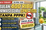 Fakta Terbaru Gaji PNS 2026 Golongan I–IV Lengkap dengan Nominal
